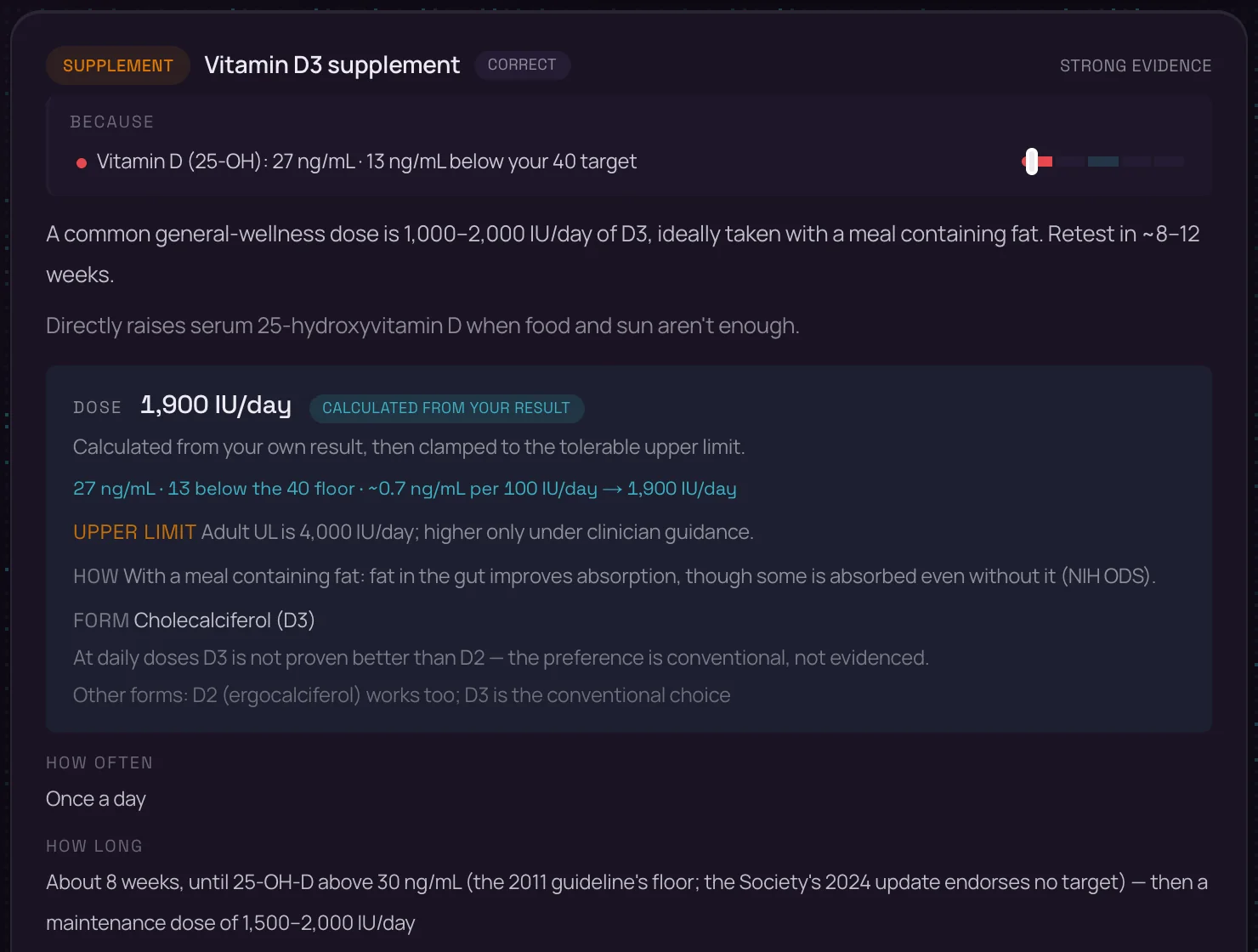 A supplement move: Vitamin D3 supplement, correct, strong evidence. Because: Vitamin D (25-OH) 27 ng/mL, 13 ng/mL below your 40 target. Dose 1,900 IU/day — CALCULATED FROM YOUR RESULT: 27 ng/mL · 13 below the 40 floor · ~0.7 ng/mL per 100 IU/day → 1,900 IU/day, then clamped to the tolerable upper limit; Upper limit: adult UL is 4,000 IU/day. How: with a meal containing fat. Form: cholecalciferol (D3). How often: once a day. How long: about 8 weeks, then a maintenance dose. If you're deficient — a clinician's protocol. Pair with: magnesium, optional. From food: fatty fish, egg yolks, fortified milk, UV-exposed mushrooms. Give it ~12 weeks. What should change: aiming to close about 50% of the gap by week 12.